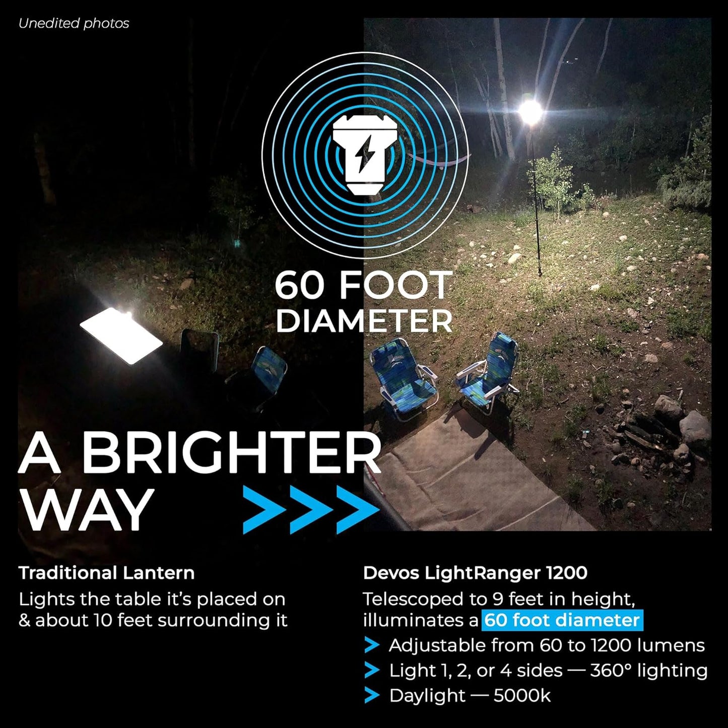 Outdoor LightRanger 1200 - High-Performance LED Tripod Lantern with Adjustable Height