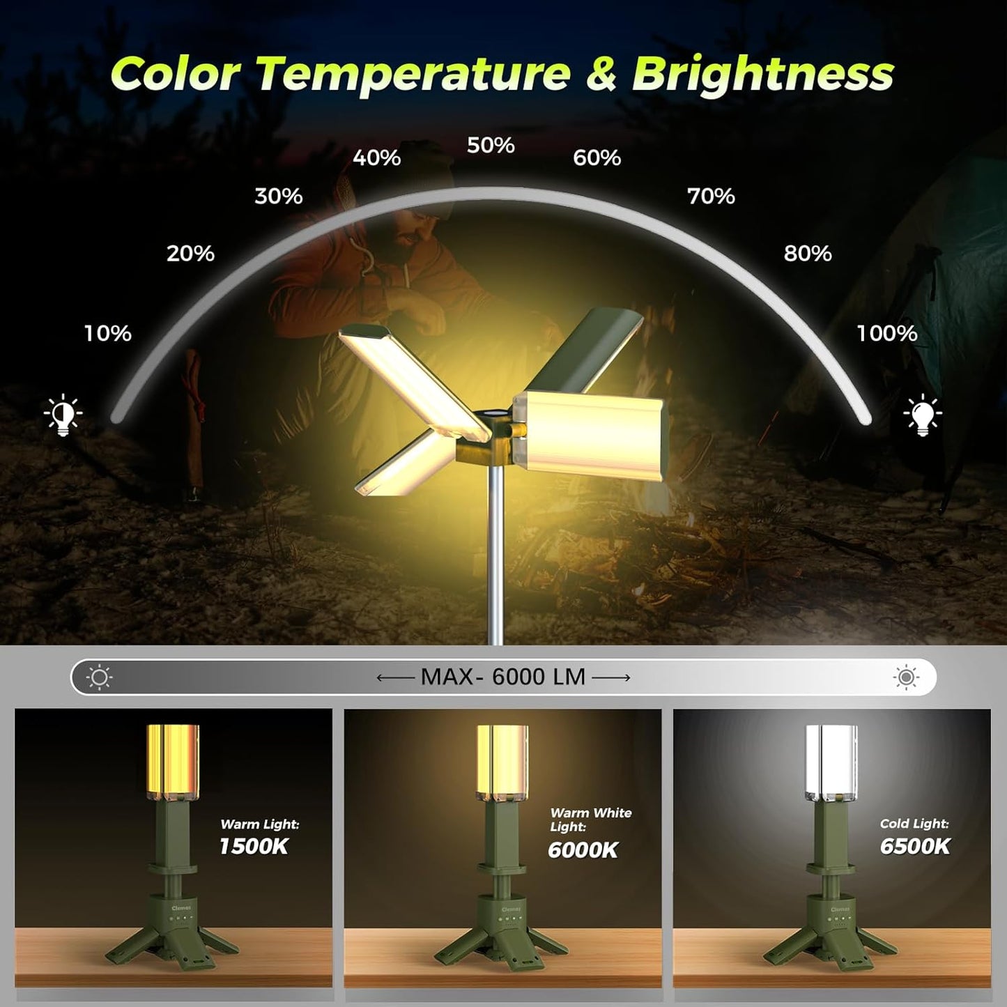 Telescopic Camping Lights Rechargeable 14000 mAh Led Multifunction Magnetic Lanterns