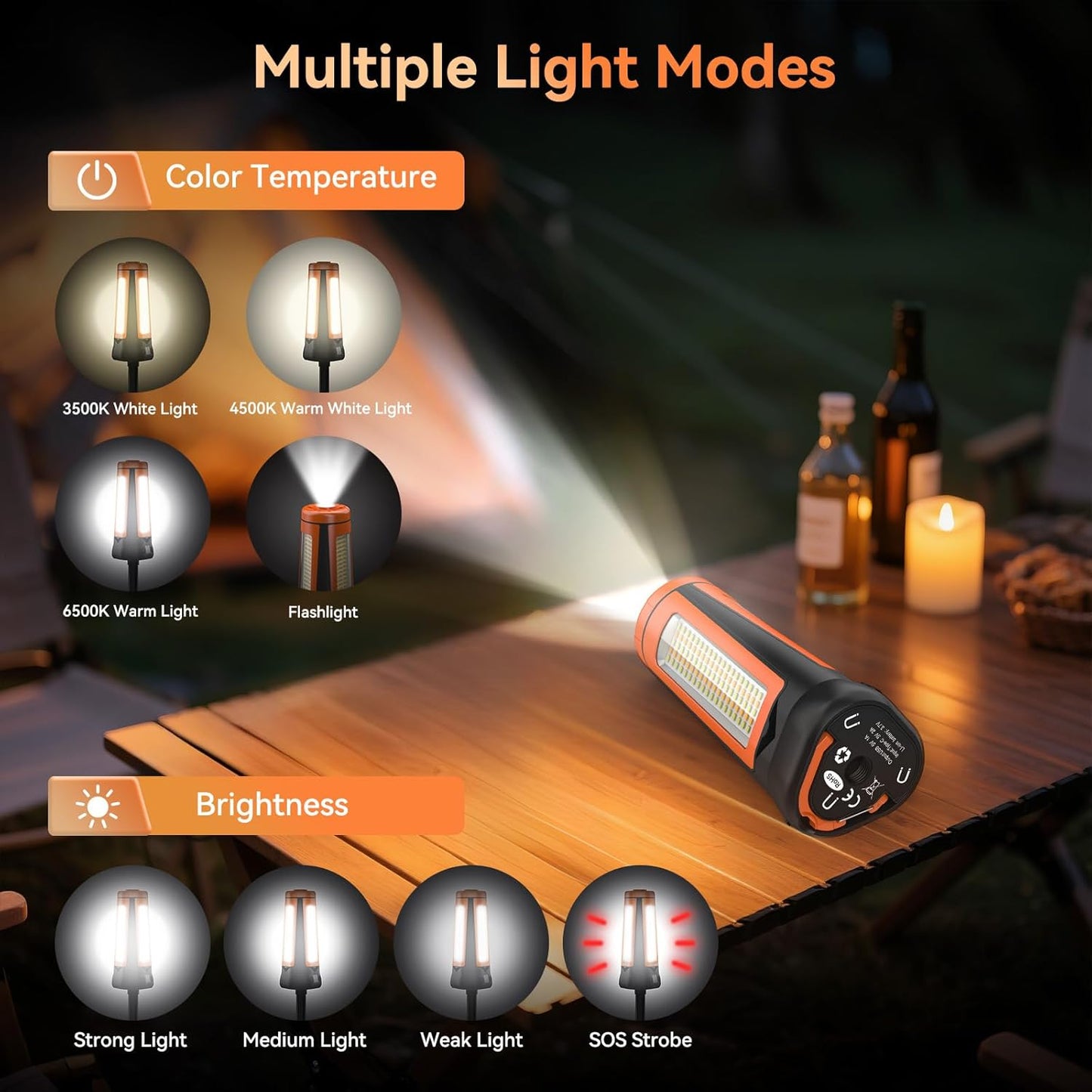 Rechargeable Camping Light with Stand 7ft Max Height, 15000mAh