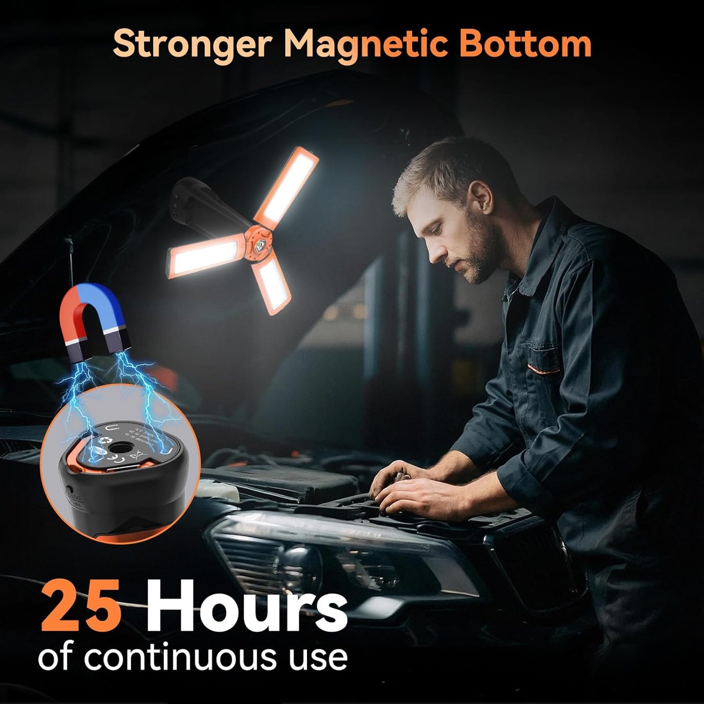 Rechargeable Camping Light with Stand 7ft Max Height, 15000mAh